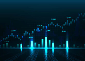 Digital financial trading chart displaying a line graph with data points and bar indicators.